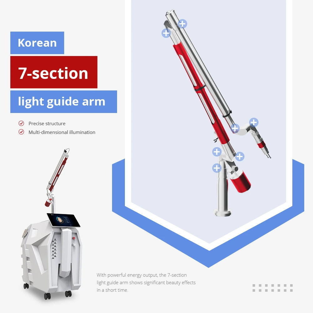 BMLASER Picosecond & YAG Laser Beauty Machine – 2000W, 755/1064nm, CE TUV Approved