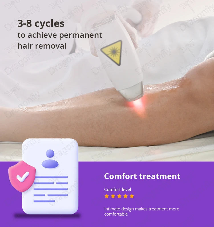 The Cloud Era 2025 Ice Titanium Diode Laser Hair Removal Machine – Switchable Spot, Alexandrite Triple Wavelength