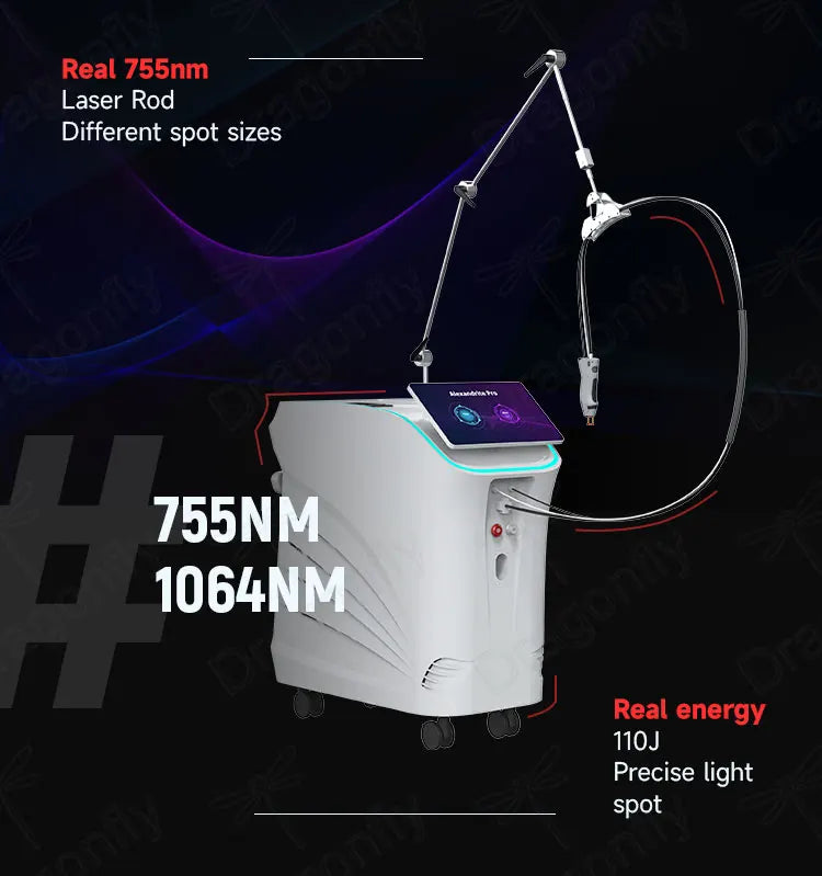 Dragonfly GentleMax Pro Alexandrite & Nd:YAG Laser – 755nm Long Pulse Hair Removal & Aesthetic Treatment Machine