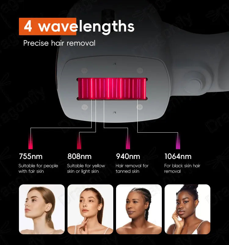 Titanium Nd:YAG & Diode Laser Machine | 4 Wave 755/808/940/1064nm, 600W–1000W CE Approved Salon Beauty Equipment