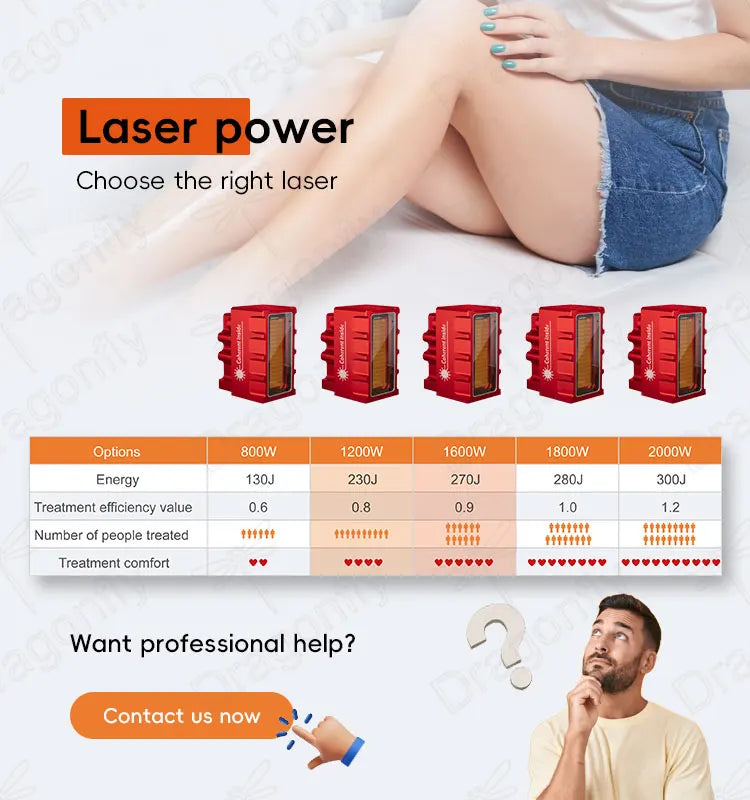 BMLASER Portable Diode Laser Hair Removal Machine – 755nm 808nm 940nm 1064nm, All Skin Types, Professional Salon Beauty Equipment
