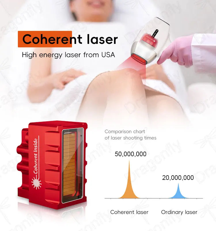 BMLASER Portable Diode Laser Hair Removal Machine – 755nm 808nm 940nm 1064nm, All Skin Types, Professional Salon Beauty Equipment