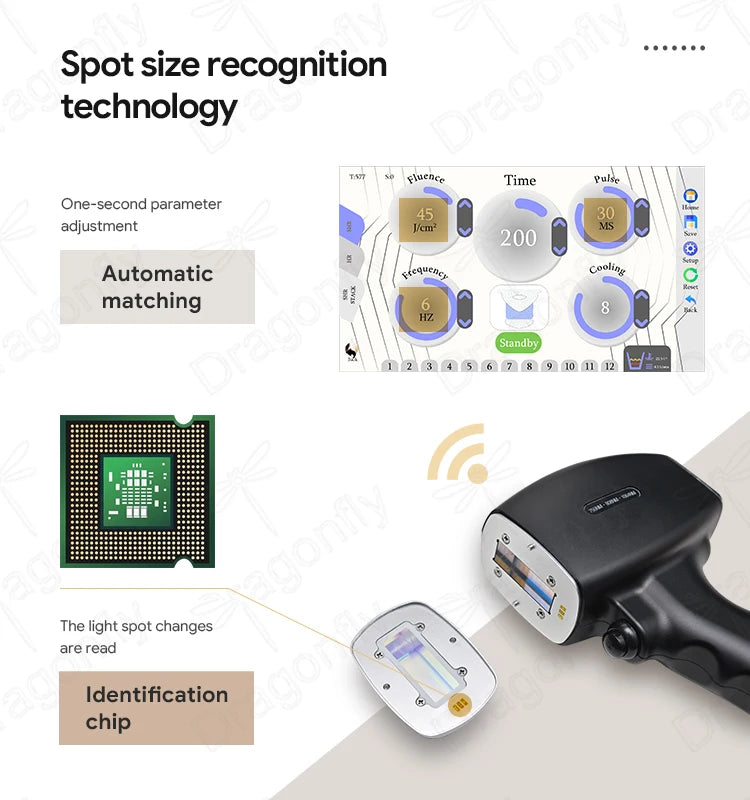 Newest 4 Wavelength Ice Diode Laser Hair Removal Machine – 755nm 808nm 940nm 1064nm, Permanent Epilation