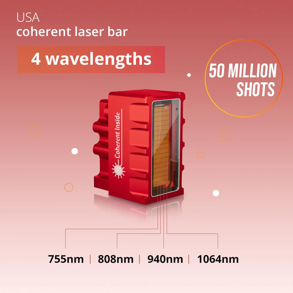 Professional Alexandrite Laser Hair Removal Machine – 5 Wavelengths, CE TUV ISO Certified, 600–2000W