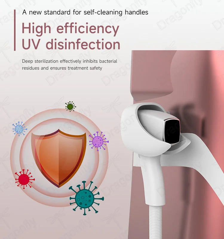 Laser Harmony XL Pro Ice Titanium 808nm Diode Laser Hair Removal Device – UV Disinfection