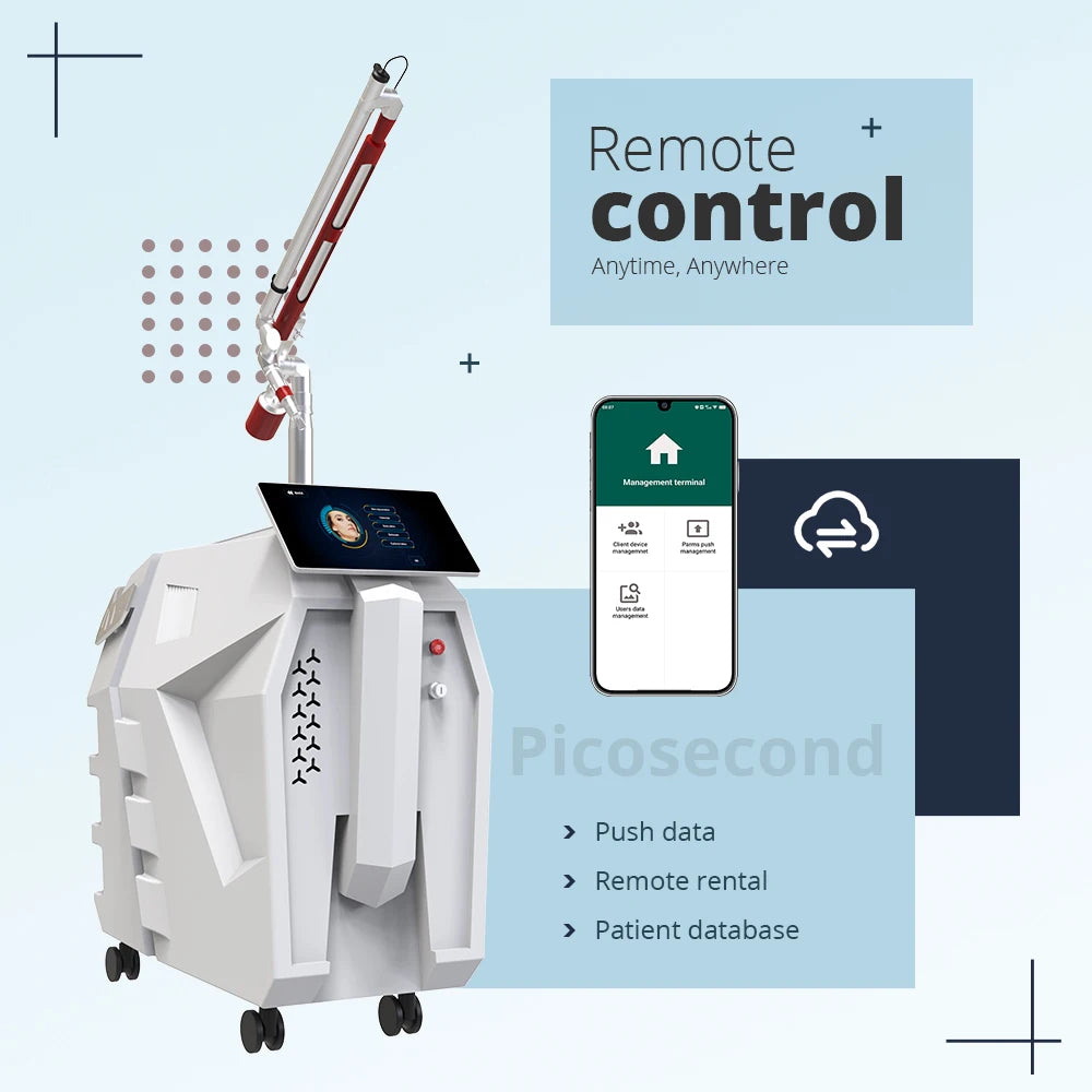 BMLASER Picosecond & YAG Laser Beauty Machine – 2000W, 755/1064nm, CE TUV Approved