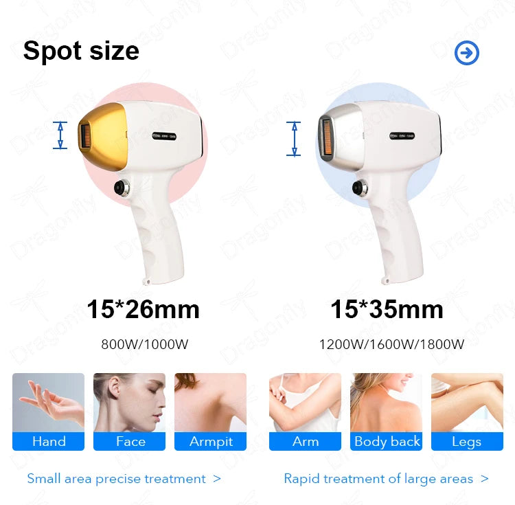 2025 Advanced Android Diode Laser Hair Removal Machine | Professional Salon Beauty Equipment