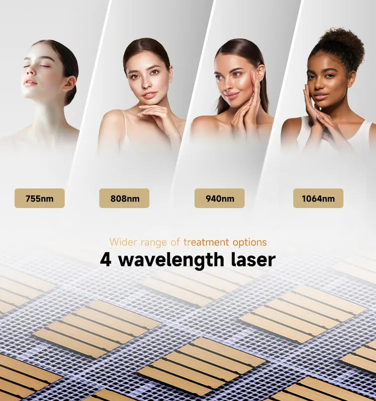 600–1200W Ice Titanium Plus Diode Laser Hair Removal Machine – 4 Wavelengths 808nm