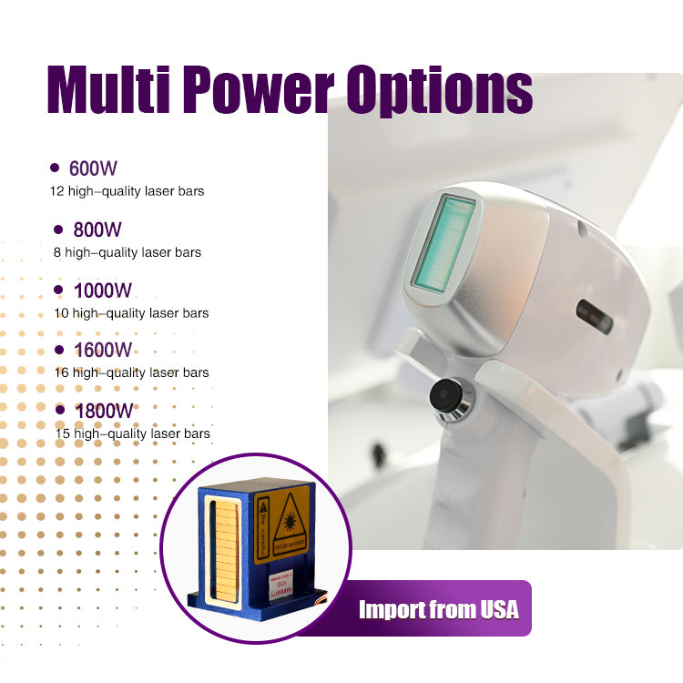 2025 Ice Cube Diode Laser Hair Removal Machine 4 Wavelengths 755/808/940/1064nm CE TUV ISO 1600-2000W for Salon