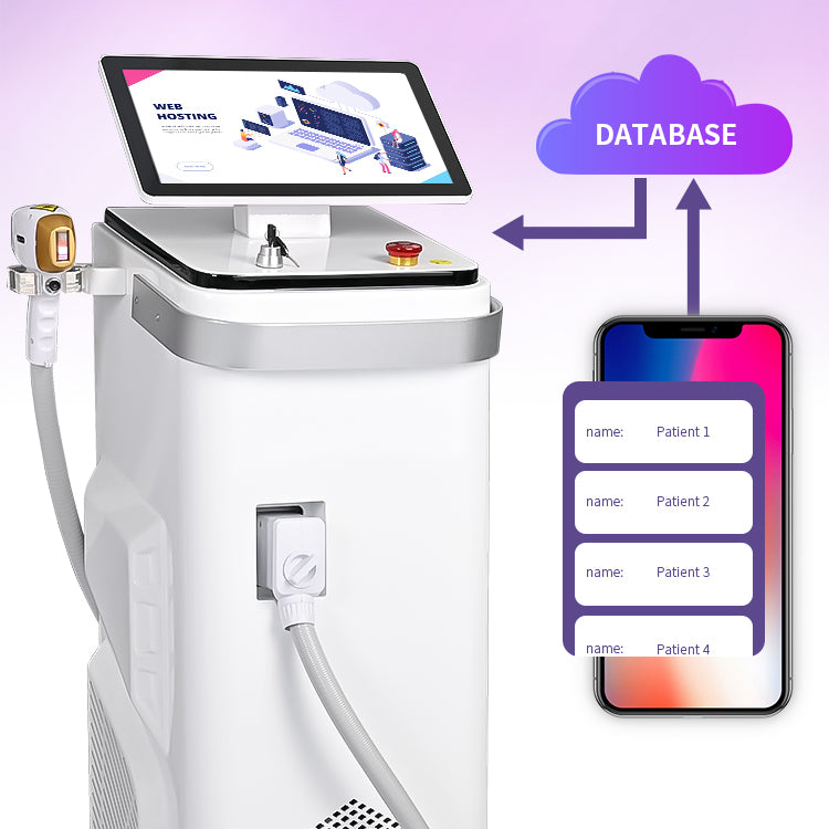 High Power 1600W / 1800W 3-Wave Diode Laser Hair Removal Machine | Ice 808nm with 755nm & 1064nm