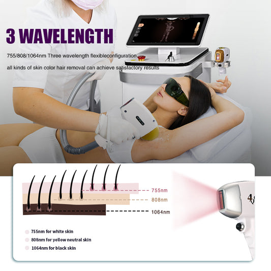 2025 Ice Cube Diode Laser Hair Removal Machine 4 Wavelengths 755/808/940/1064nm CE TUV ISO 1600-2000W for Salon