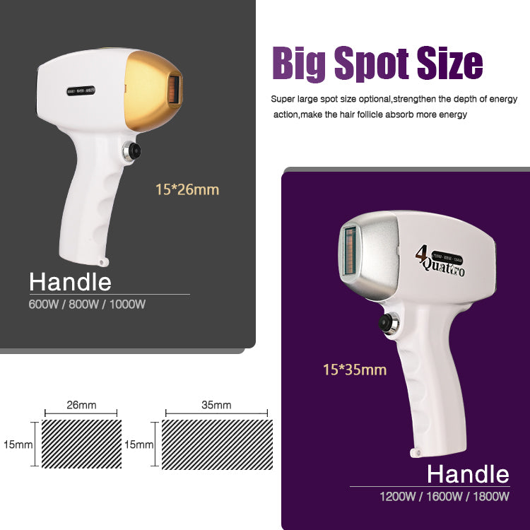2025 Ice Cube Diode Laser Hair Removal Machine 4 Wavelengths 755/808/940/1064nm CE TUV ISO 1600-2000W for Salon