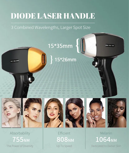 CE Certified 1200W–1800W Diode Laser Hair Removal Machine – 3 Wavelengths 755/808/940/1064nm