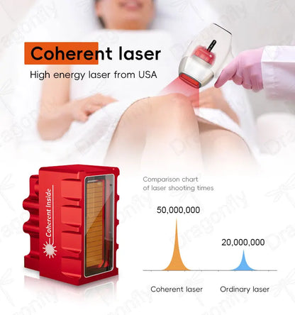 BMLASER Portable Diode Laser Hair Removal Machine – 755nm 808nm 940nm 1064nm, All Skin Types, Professional Salon Beauty Equipment