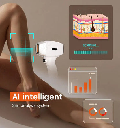 BMLASER Portable Diode Laser Hair Removal Machine – 755nm 808nm 940nm 1064nm, All Skin Types, Professional Salon Beauty Equipment