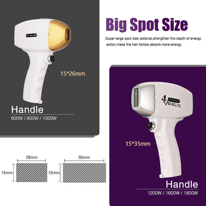 2025 Ice Cube Diode Laser Hair Removal Machine 4 Wavelengths 755/808/940/1064nm CE TUV ISO 1600-2000W for Salon