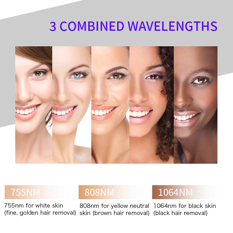 2025 Newest Remote Control Diode Laser Hair Removal Machine | 4 Wavelengths 755/808/940/1064nm | 800–2000W Beauty Salon Equipment