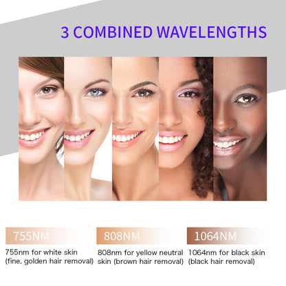 2025 Newest Remote Control Diode Laser Hair Removal Machine | 4 Wavelengths 755/808/940/1064nm | 800–2000W Beauty Salon Equipment